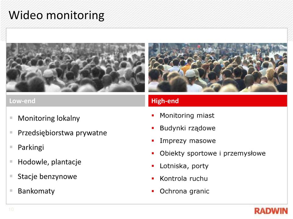 High-end Monitoring miast Budynki rządowe Imprezy masowe Obiekty