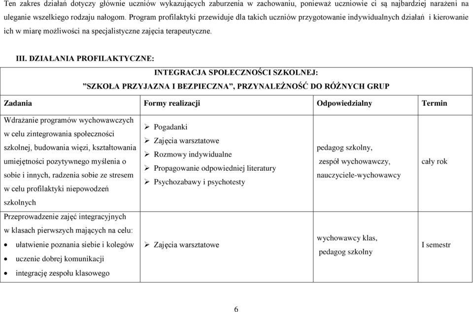 DZIAŁANIA PROFILAKTYCZNE: INTEGRACJA SPOŁECZNOŚCI SZKOLNEJ: SZKOŁA PRZYJAZNA I BEZPIECZNA, PRZYNALEŻNOŚĆ DO RÓŻNYCH GRUP Zadania Formy realizacji Odpowiedzialny Termin Wdrażanie programów