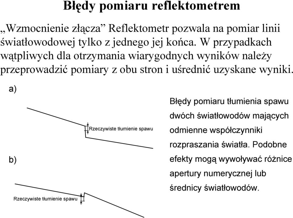 wyniki.