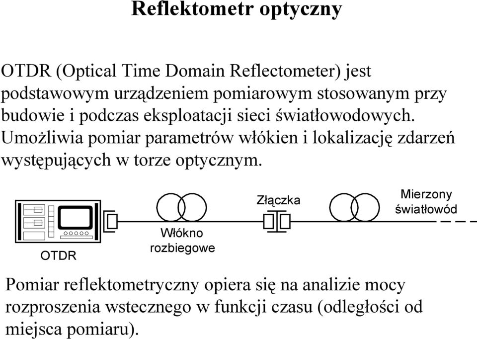 Umożliwia pomiar parametrów włókien i lokalizację zdarzeń występujących w torze optycznym.