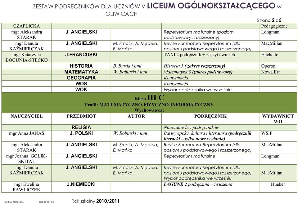 Burda i inni Historia 3 ( zakres rozszerzony) Operon K Klasa III C Profil: MATEMATYCZNO-FIZYCZNO-INFORMATYCZNY mgr Anna JANAS J. POLSKI W.