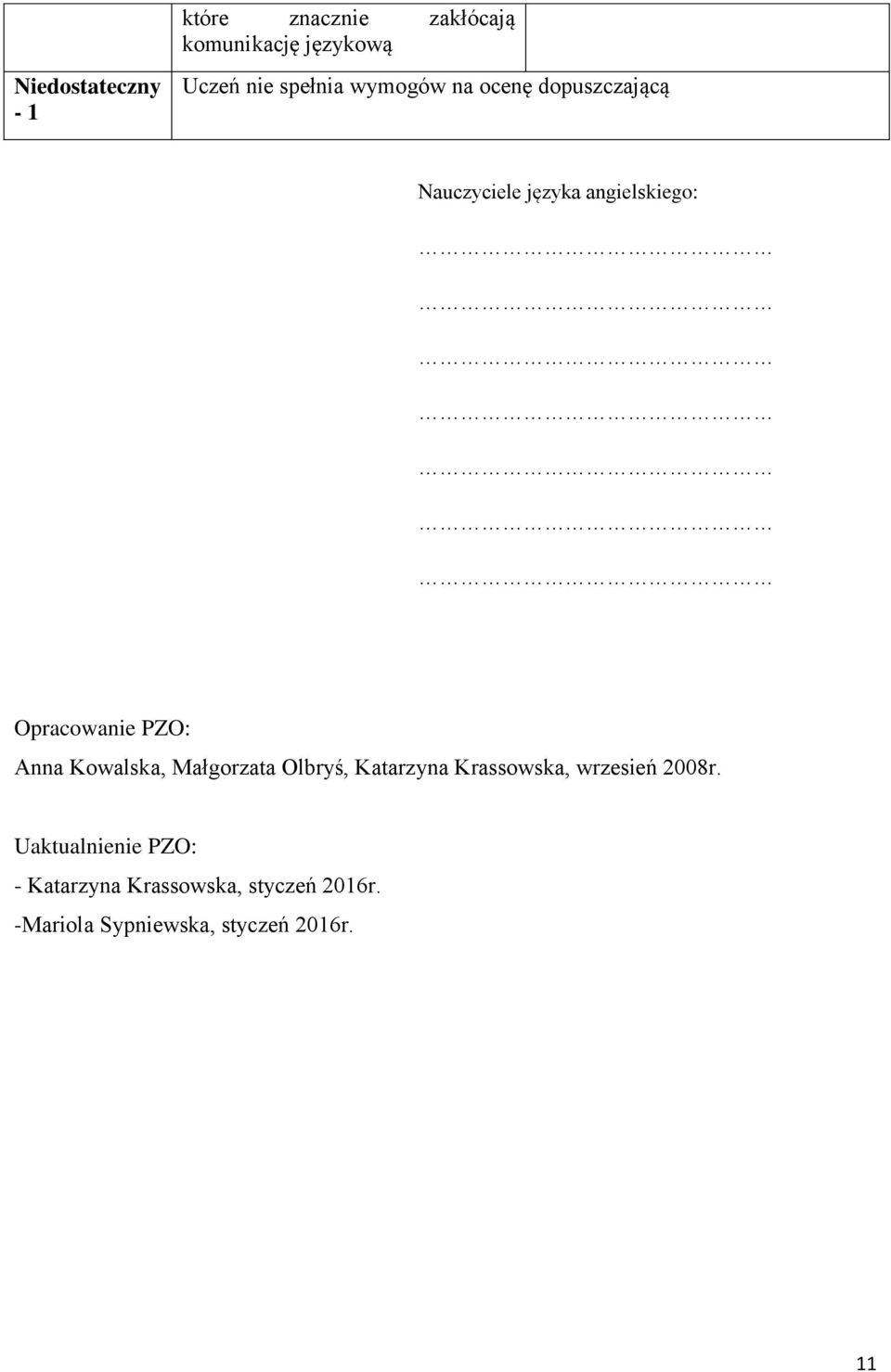 Anna Kowalska, Małgorzata Olbryś, Katarzyna Krassowska, wrzesień 2008r.