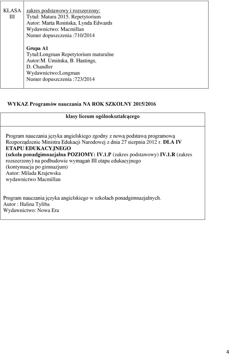 Chandler Wydawnictwo:Longman Numer dopuszczenia :723/2014 WYKAZ Programów nauczania NA ROK SZKOLNY 2015/2016 klasy liceum ogólnokształcącego Program nauczania języka angielskiego zgodny z nową