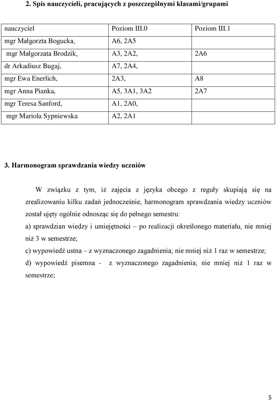 Sypniewska A2, 2A1 3.