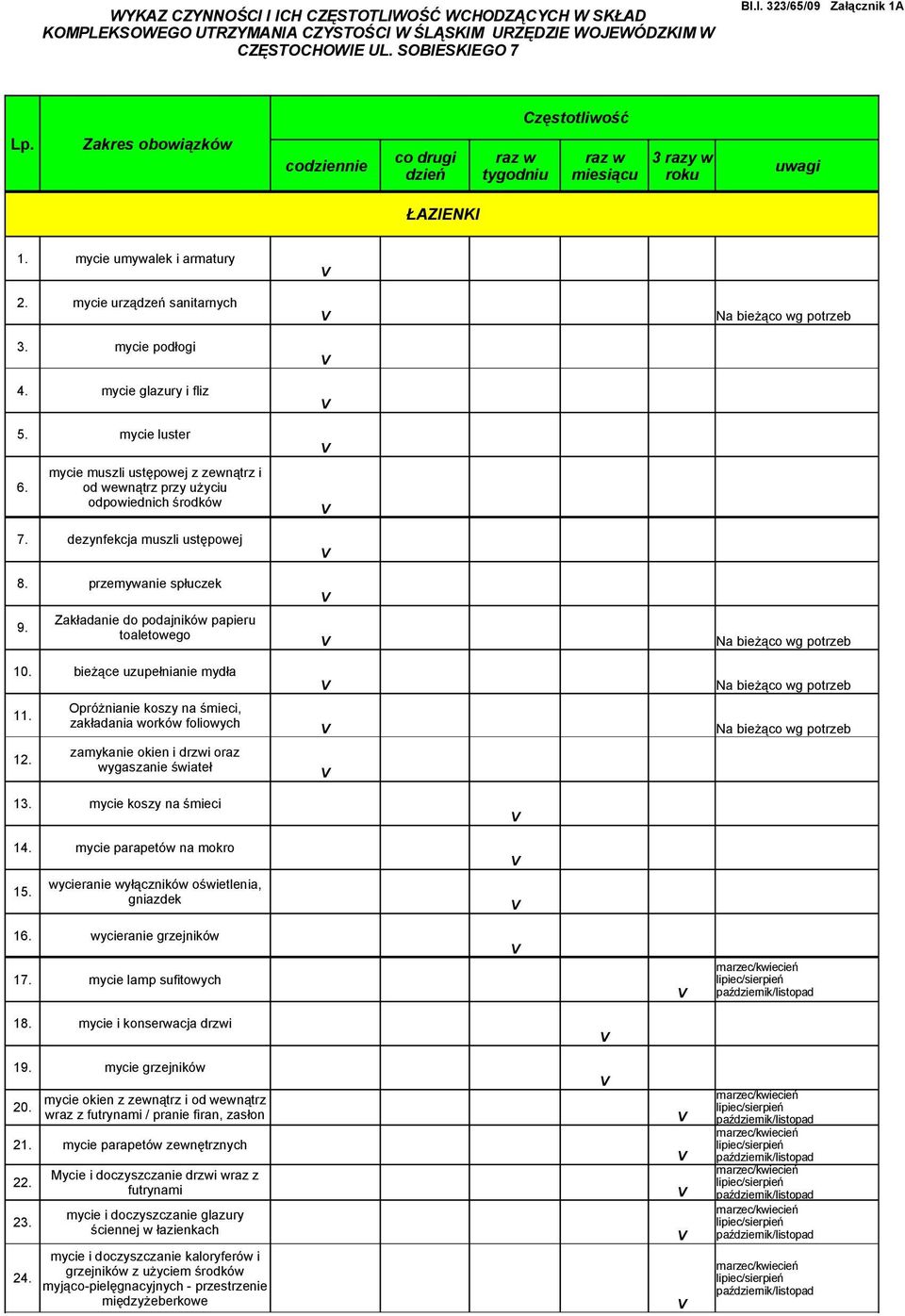 mycie glazury i fliz 5. mycie luster 6. 7. dezynfekcja muszli ustępowej 8. przemywanie spłuczek 9. 10. bieżące uzupełnianie mydła 11. 12.