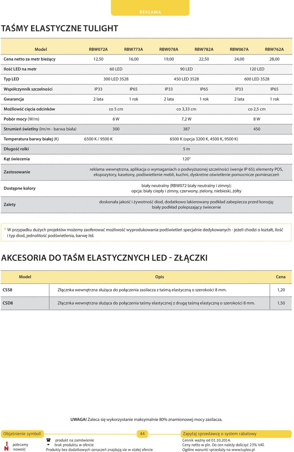 cięcia lm/m świecenia Napięcie podświetlenie Moc mebli, ścian, Rolka schodów, Długość wnęk V DC (W/m) dł. x szer.