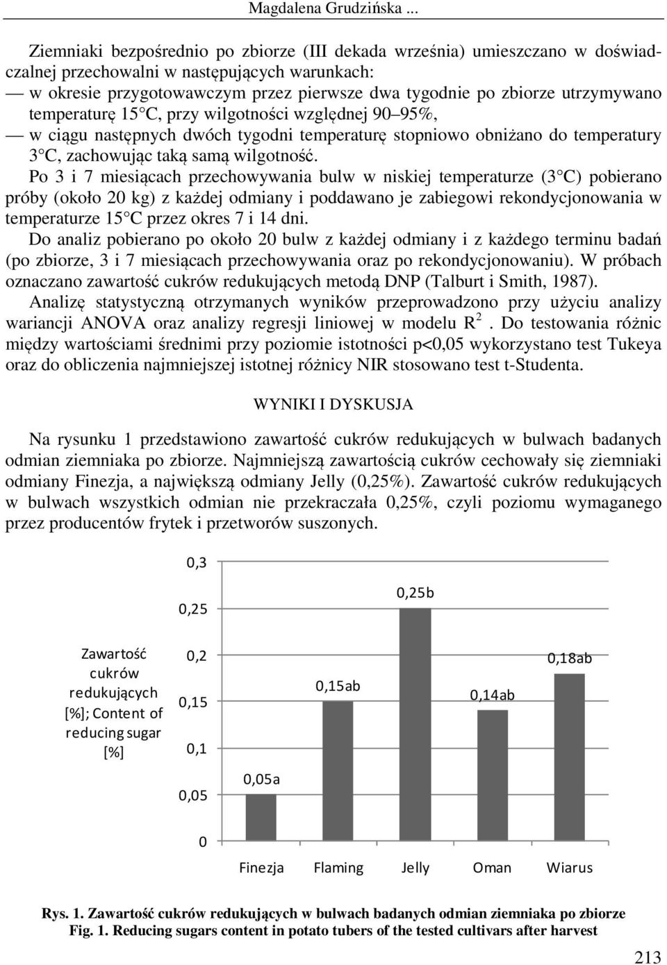 Po 3 i 7 miesiącch przechowywni ulw w niskiej temperturze (3 C) poierno próy (około 2 kg) z kżdej odminy i poddwno je ziegowi rekondycjonowni w temperturze 15 C przez okres 7 i 14 dni.