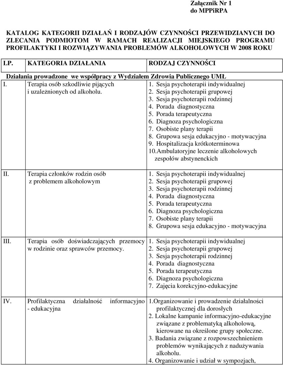 Terapia osób szkodliwie pijących i uzależnionych od alkoholu. 1. Sesja psychoterapii indywidualnej 2. Sesja psychoterapii grupowej 3. Sesja psychoterapii rodzinnej 4. Porada diagnostyczna 5.
