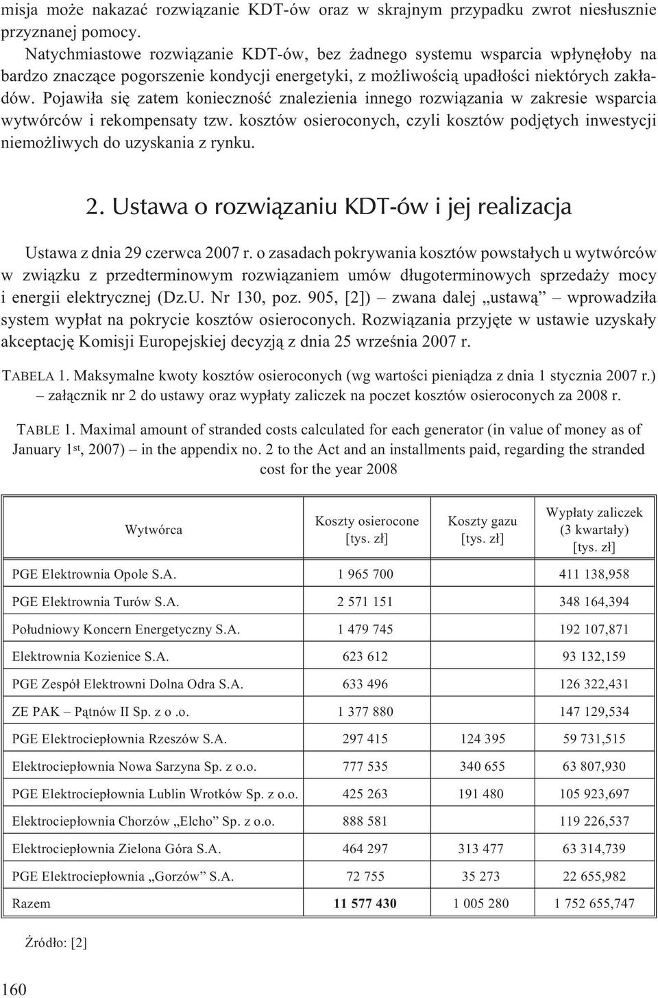 Pojawi³a siê zatem koniecznoœæ znalezienia innego rozwi¹zania w zakresie wsparcia wytwórców i rekompensaty tzw.