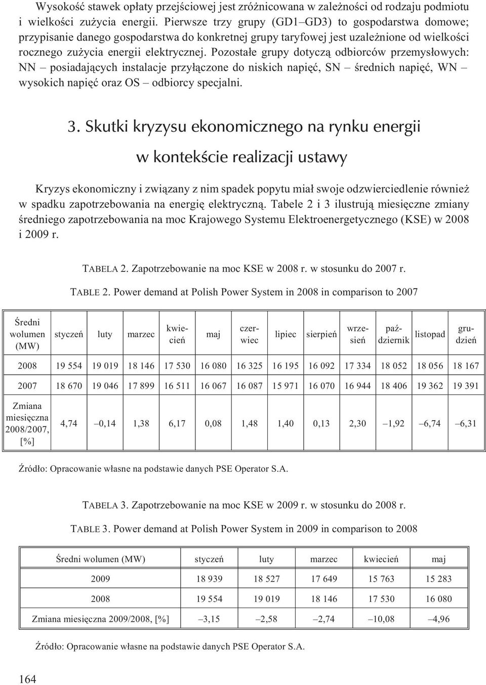 Pozosta³e grupy dotycz¹ odbiorców przemys³owych: NN posiadaj¹cych instalacje przy³¹czone do niskich napiêæ, SN œrednich napiêæ, WN wysokich napiêæ oraz OS odbiorcy specjalni. 3.