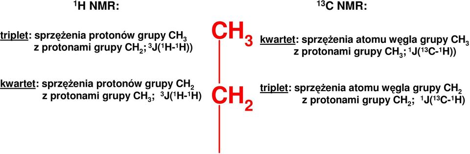 J( - )) kwartet: sprzęŝenia protonów grupy 2 z protonami grupy 3 ; 3 J(