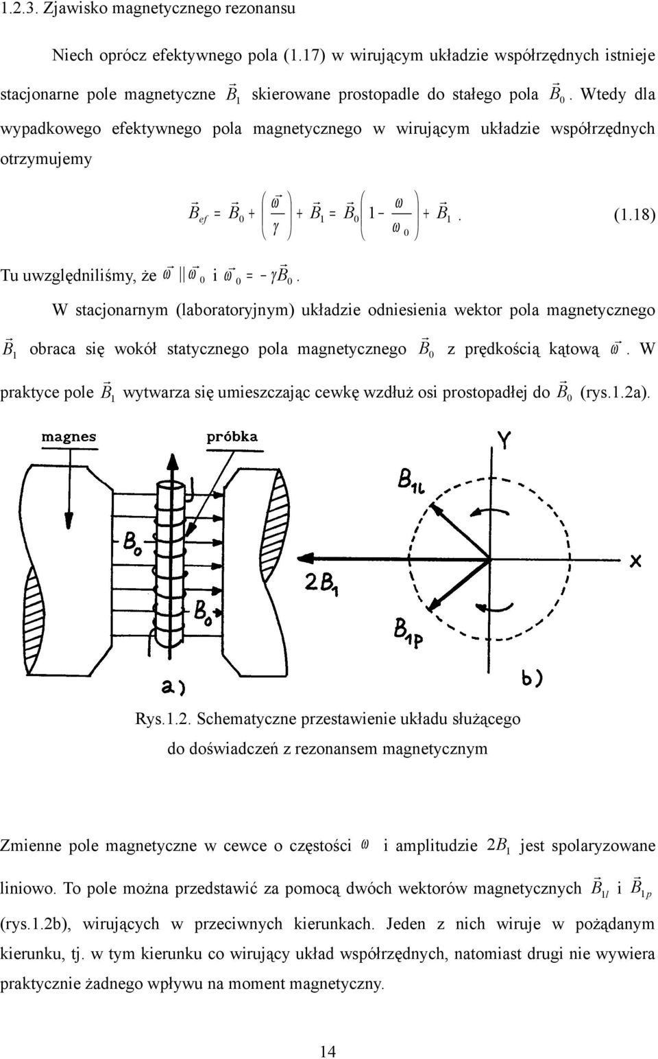 8) W stacjonarnym (laboratoryjnym) układzie odniesienia wektor pola magnetycznego B obraca się wokół statycznego pola magnetycznego B z prędkością kątową.