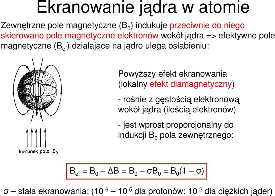 (lokalny efekt diamagnetyczny) - rośnie z gęstością elektronową wokół jądra (ilością elektronów) - jest wprost proporcjonalny