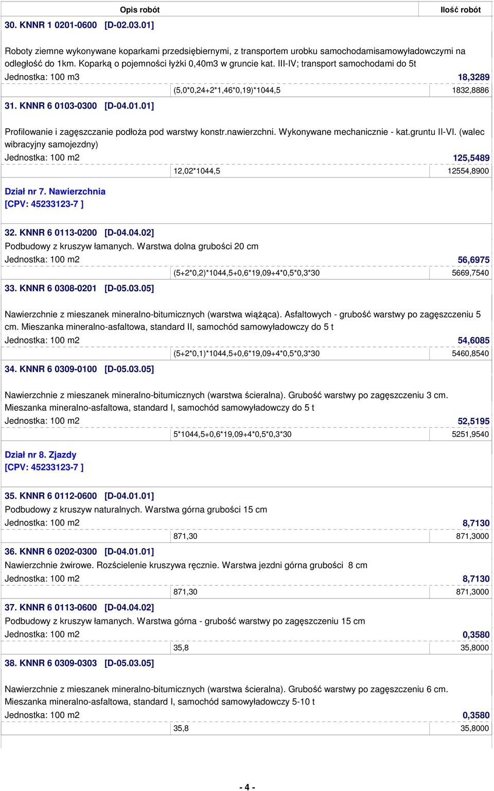 3-0300 [D-04.01.01] (5,0*0,24+2*1,46*0,19)*1044,5 1832,8886 Profilowanie i zagęszczanie podłoŝa pod warstwy konstr.nawierzchni. Wykonywane mechanicznie - kat.gruntu II-VI.