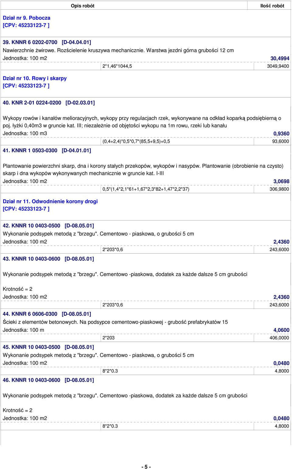 łyŝki 0,40m3 w gruncie kat. III; niezaleŝnie od objętości wykopu na 1m rowu, rzeki lub kanału Jednostka: 100 m3 0,9360 41. KNNR 1 0503-0300 [D-04.01.