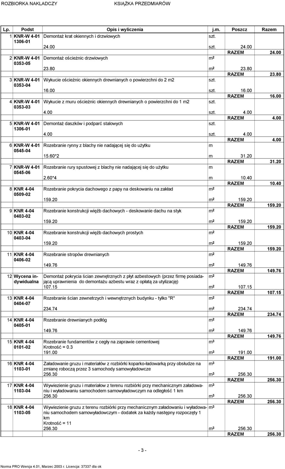 00 4 KNR-W 4-01 Wykucie z muru ościeżnic okiennych drewnianych o powierzchni do 1 m2 0353-03 4.00 4.00 RAZEM 4.00 5 KNR-W 4-01 Demontaż daszków i podparć stalowych 1306-01 4.00 4.00 RAZEM 4.00 6 KNR-W 4-01 Rozebranie rynny z blachy nie nadającej się do użytku m 0545-04 15.