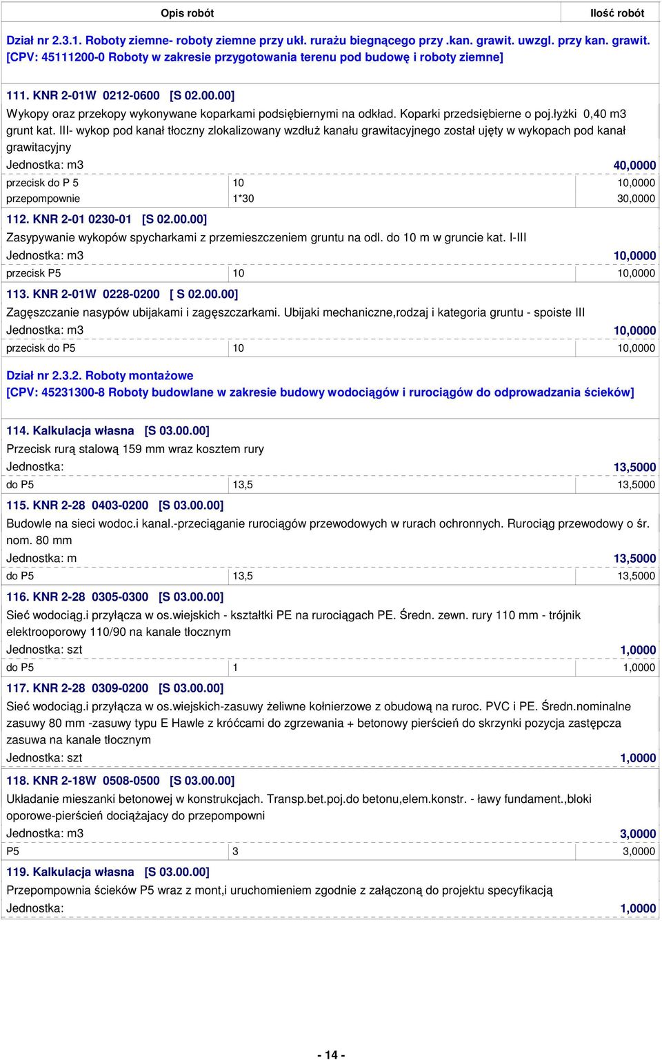 KNR 2-01 0230-01 [S 02.00.00] Jednostka: m3 10,0000 przecisk P5 10 10,0000 113. KNR 2-01W 0228-0200 [ S 02.00.00] Jednostka: m3 10,0000 przecisk do P5 10 10,0000 Dział nr 2.3.2. Roboty montażowe 114.