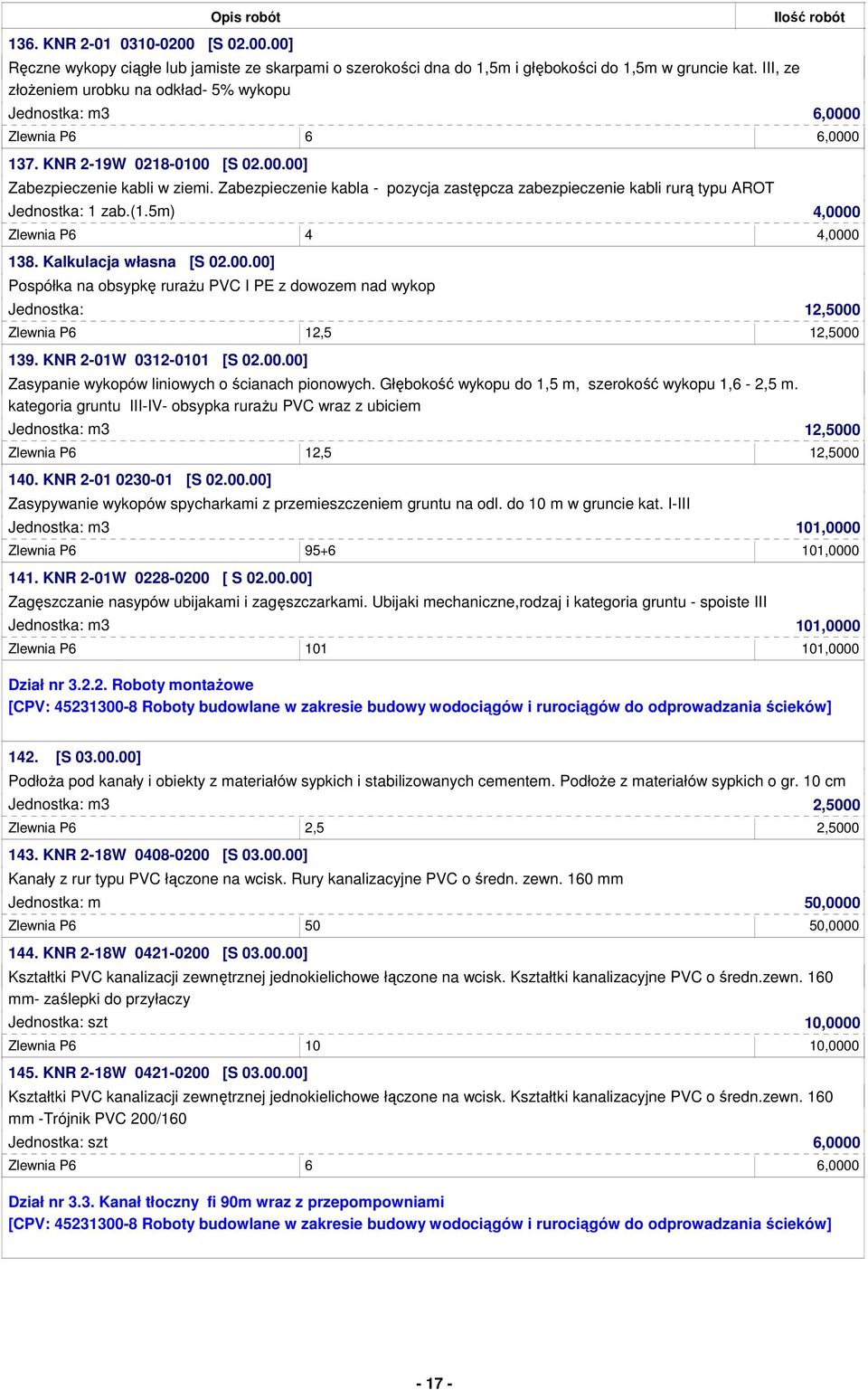 Zabezpieczenie kabla - pozycja zastępcza zabezpieczenie kabli rurą typu AROT Jednostka: 1 zab.(1.5m) 4,000