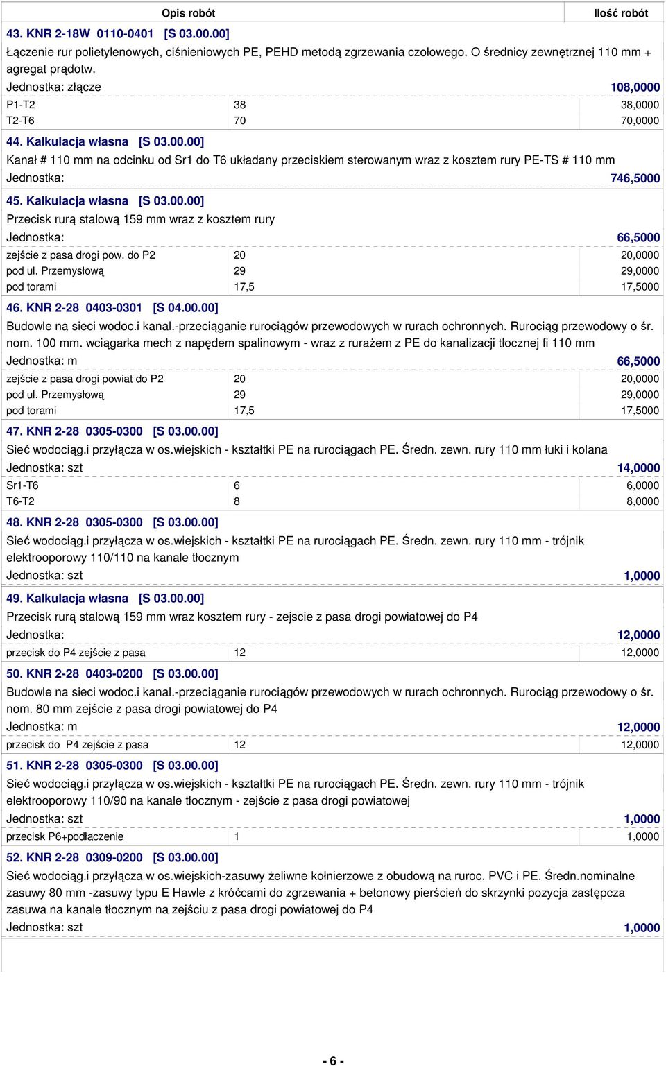 Kalkulacja własna [S 03.00.00] Przecisk rurą stalową 159 mm wraz z kosztem rury Jednostka: 66,5000 zejście z pasa drogi pow. do P2 20 20,0000 pod ul. Przemysłową 29 29,0000 pod torami 17,5 17,5000 46.