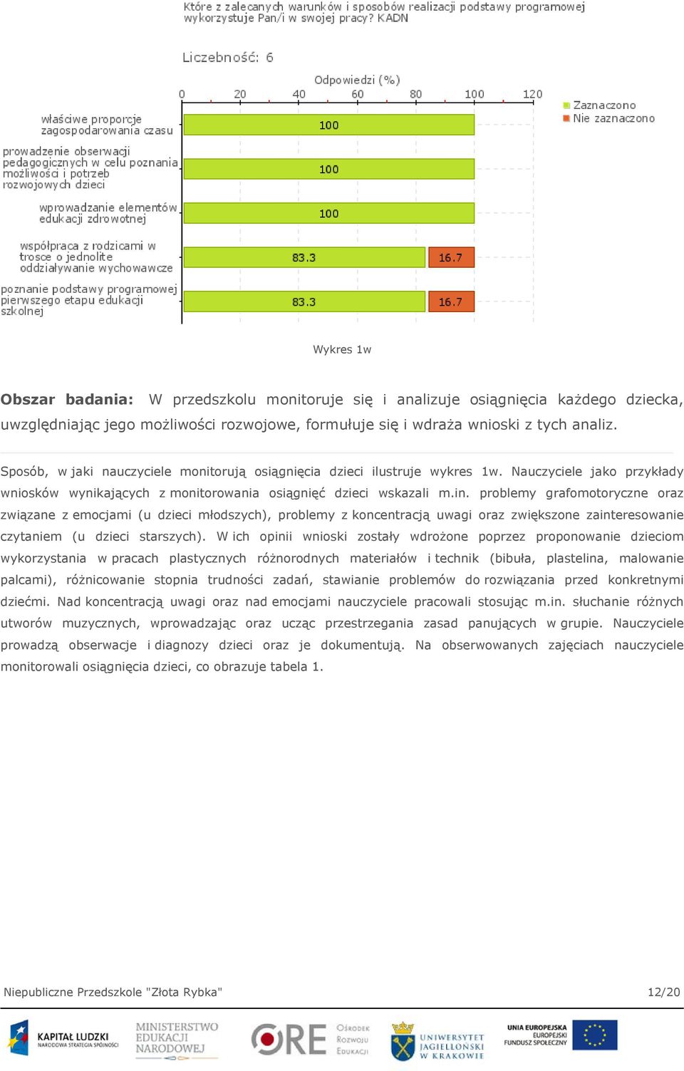 problemy grafomotoryczne oraz związane z emocjami (u dzieci młodszych), problemy z koncentracją uwagi oraz zwiększone zainteresowanie czytaniem (u dzieci starszych).