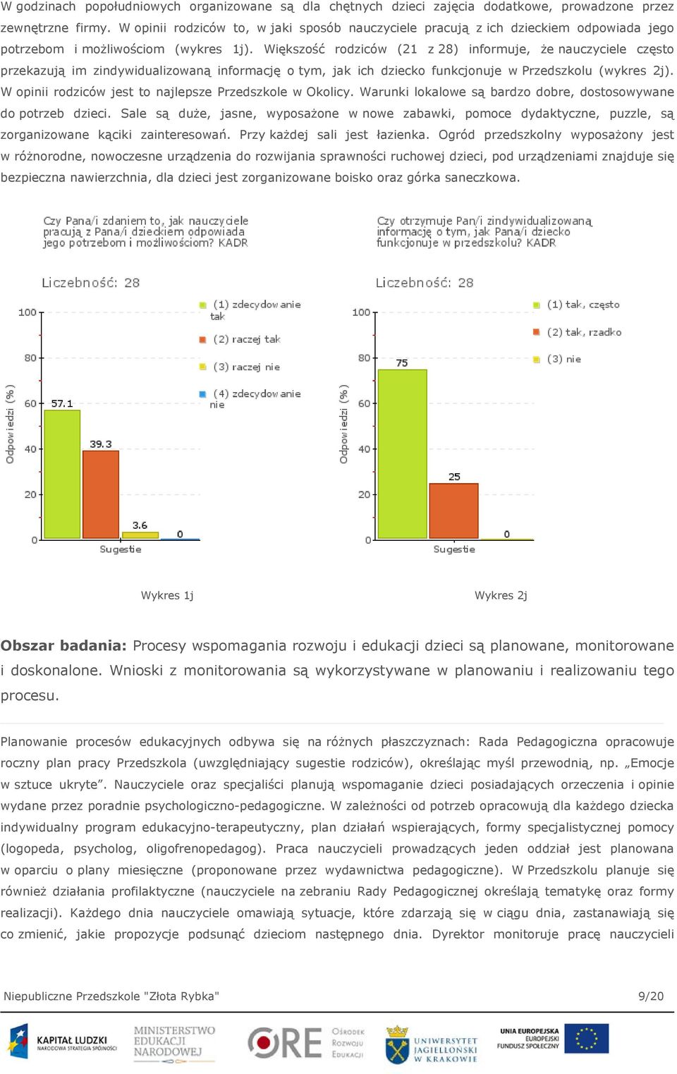 Większość rodziców (21 z 28) informuje, że nauczyciele często przekazują im zindywidualizowaną informację o tym, jak ich dziecko funkcjonuje w Przedszkolu (wykres 2j).