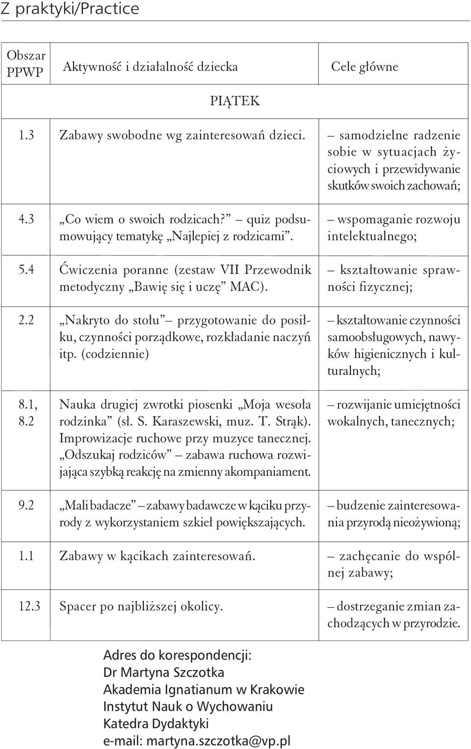 Odszukaj rodziców zabawa ruchowa rozwijająca szybką reakcję na zmienny akompaniament. Mali badacze zabawy badawcze w kąciku przyrody z wykorzystaniem szkieł powiększających.