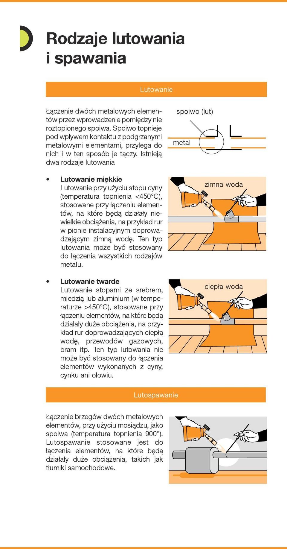 Istnieją dwa rodzaje lutowania Lutowanie miękkie Lutowanie przy użyciu stopu cyny (temperatura topnienia <450 C), stosowane przy łączeniu elementów, na które będą działały niewielkie obciążenia, na