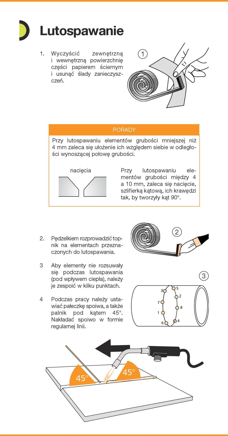 nacięcia Przy lutospawaniu elementów grubości między 4 a 10 mm, zaleca się nacięcie, szlifierką kątową, ich krawędzi tak, by tworzyły kąt 90º. 5 4 2 1 2.