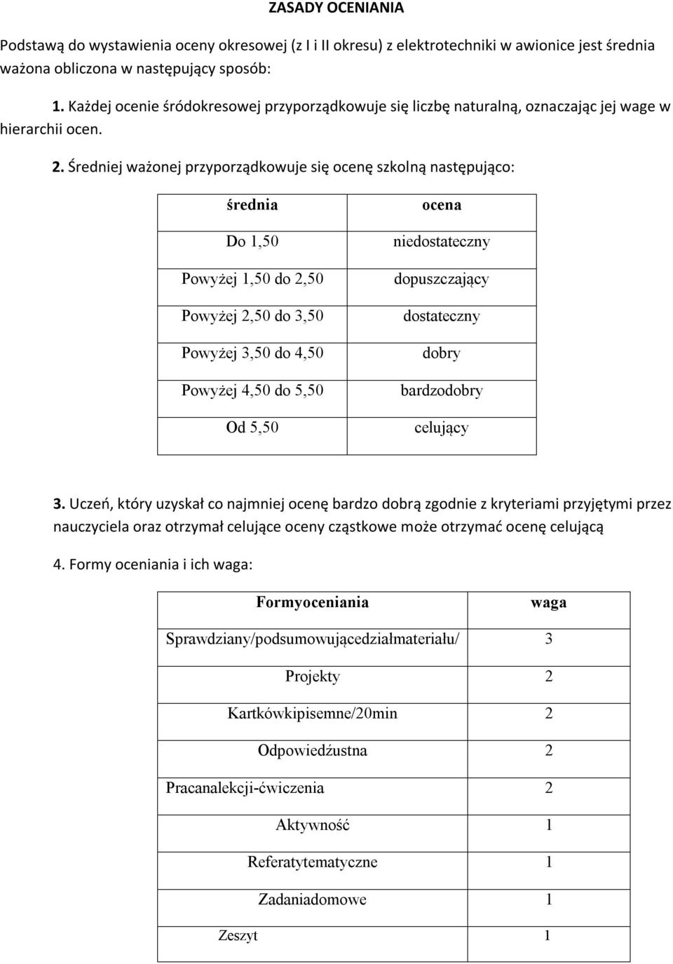 Średniej ważonej przyporządkowuje się ocenę szkolną następująco: średnia Do 1,50 owyżej 1,50 do 2,50 owyżej 2,50 do 3,50 owyżej 3,50 do 4,50 owyżej 4,50 do 5,50 Od 5,50 ocena niedostateczny