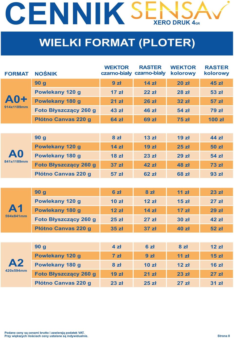 zł 73 zł 57 zł 6 zł 68 zł 93 zł A1 594x841mm 6 zł 8 zł 11 zł 3 zł 10 zł 1 zł 15 zł 7 zł 1 zł 14 zł 17 zł 9 zł 5 zł 7 zł 30 zł 4 zł 35 zł 37 zł 40 zł 5 zł A 40x594mm 4