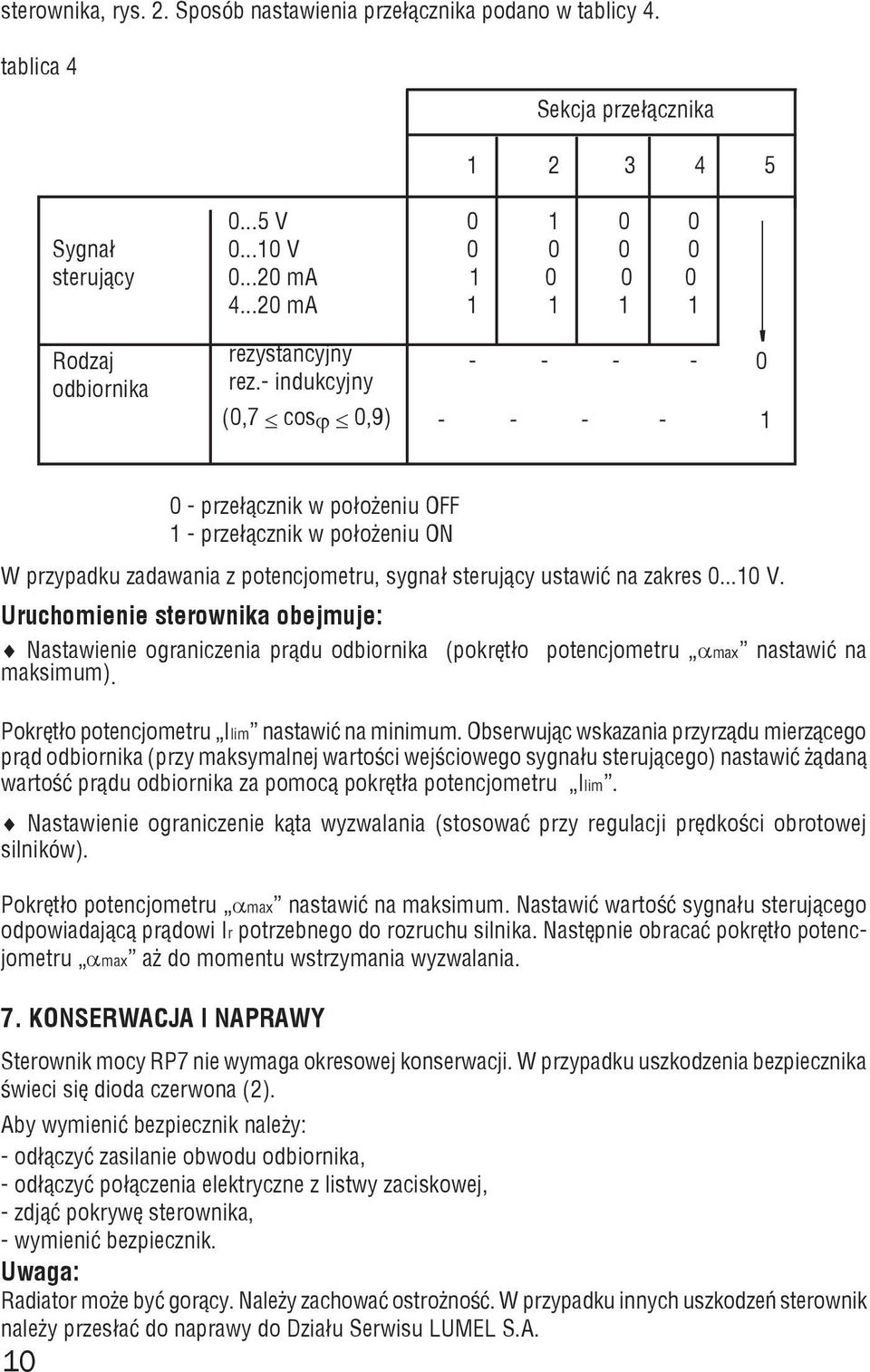 - indukcyjny (0,7 cosϕ 0,9) - - - - 1 10 0 - prze³¹cznik w po³o eniu OFF 1 - prze³¹cznik w po³o eniu ON W przypadku zadawania z potencjometru, sygna³ steruj¹cy ustawiæ na zakres 0...10 V.