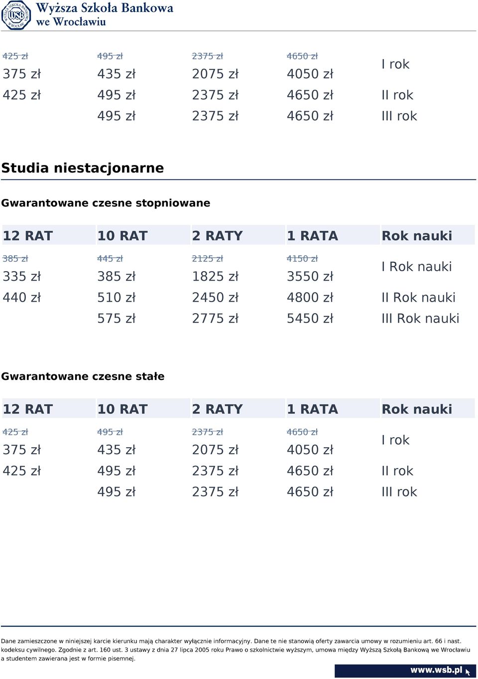 440 zł 510 zł 2450 zł 4800 zł II Rok nauki 575 zł 2775 zł 5450 zł III Rok nauki Rok nauki I Rok nauki Gwarantowane czesne stałe 12 RAT 10 RAT 2