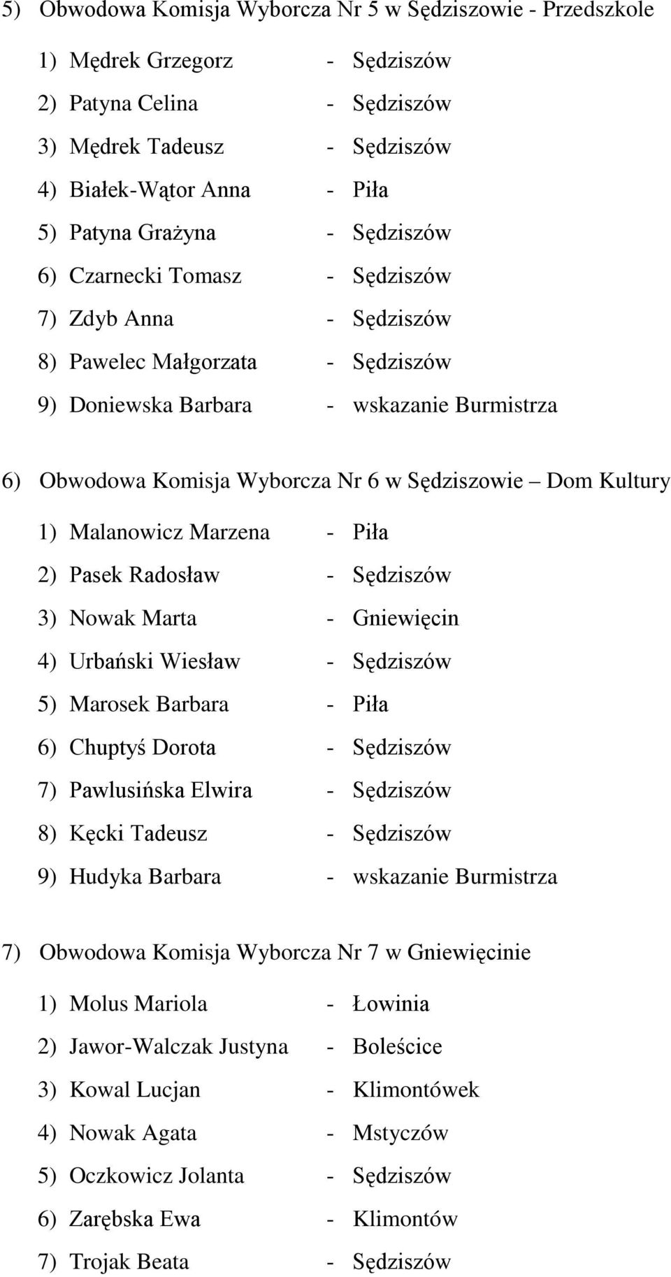 Kultury 1) Malanowicz Marzena - Piła 2) Pasek Radosław - Sędziszów 3) Nowak Marta - Gniewięcin 4) Urbański Wiesław - Sędziszów 5) Marosek Barbara - Piła 6) Chuptyś Dorota - Sędziszów 7) Pawlusińska