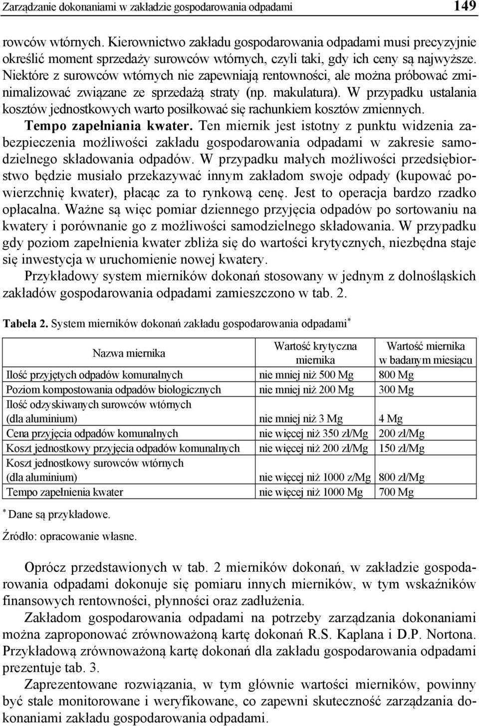 Niektóre z surowców wtórnych nie zapewniają rentowności, ale można próbować zminimalizować związane ze sprzedażą straty (np. makulatura).