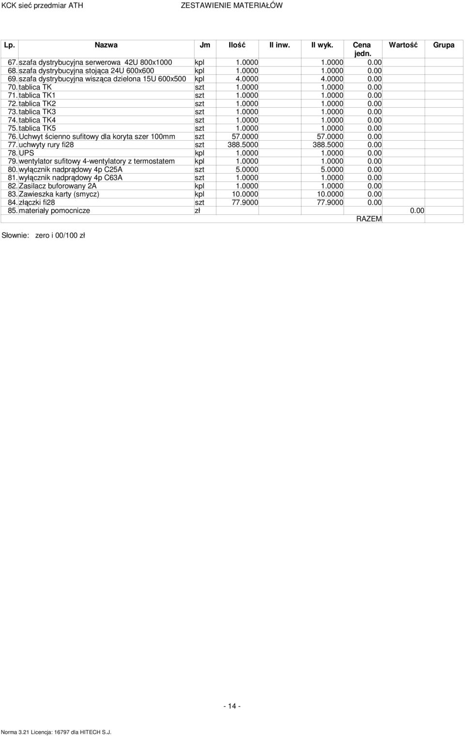 0000 1.0000 0.00 72. tablica TK2 szt 1.0000 1.0000 0.00 73. tablica TK3 szt 1.0000 1.0000 0.00 74. tablica TK4 szt 1.0000 1.0000 0.00 75. tablica TK5 szt 1.0000 1.0000 0.00 76.