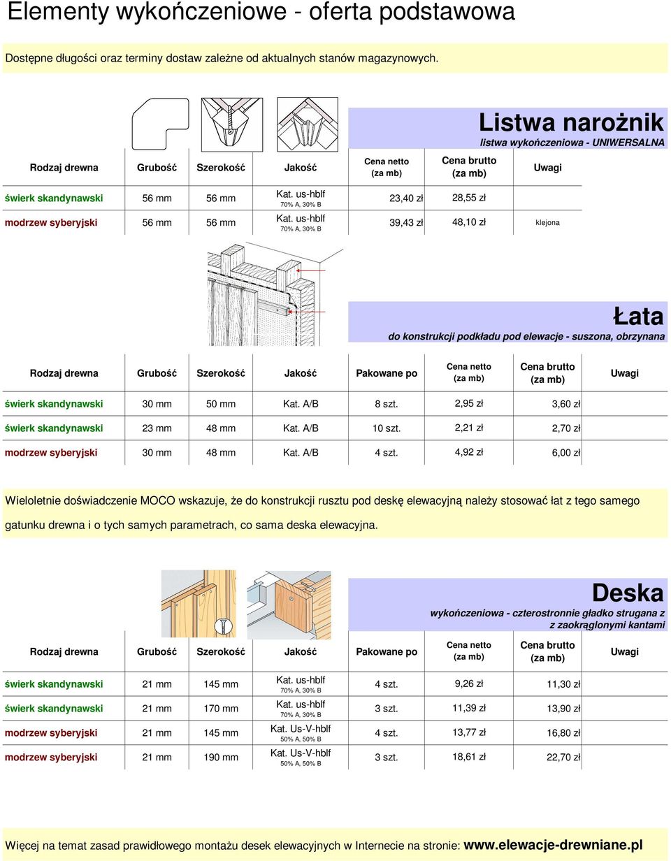 obrzynana 30 mm 50 mm Kat. A/B 8 szt. 2,95 zł 3,60 zł 23 mm 48 mm Kat. A/B 10 szt. 2,21 zł 2,70 zł modrzew syberyjski 30 mm 48 mm Kat.