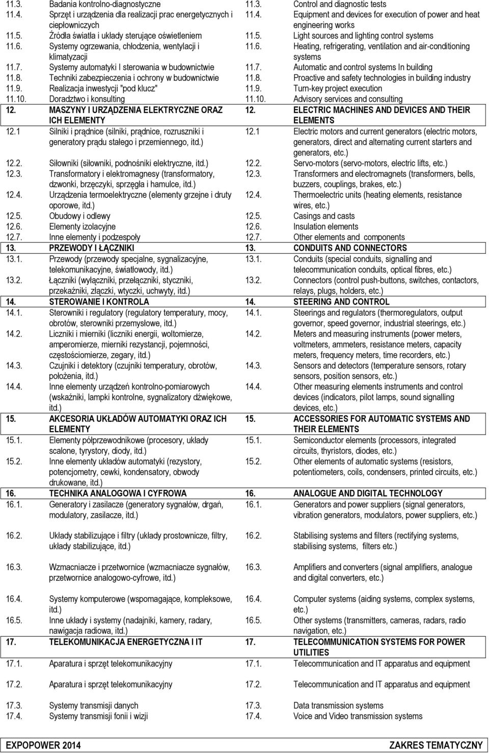 7. Systemy automatyki I sterowania w budownictwie 11.7. Automatic and control In building 11.8. Techniki zabezpieczenia i ochrony w budownictwie 11.8. Proactive and safety technologies in building industry 11.