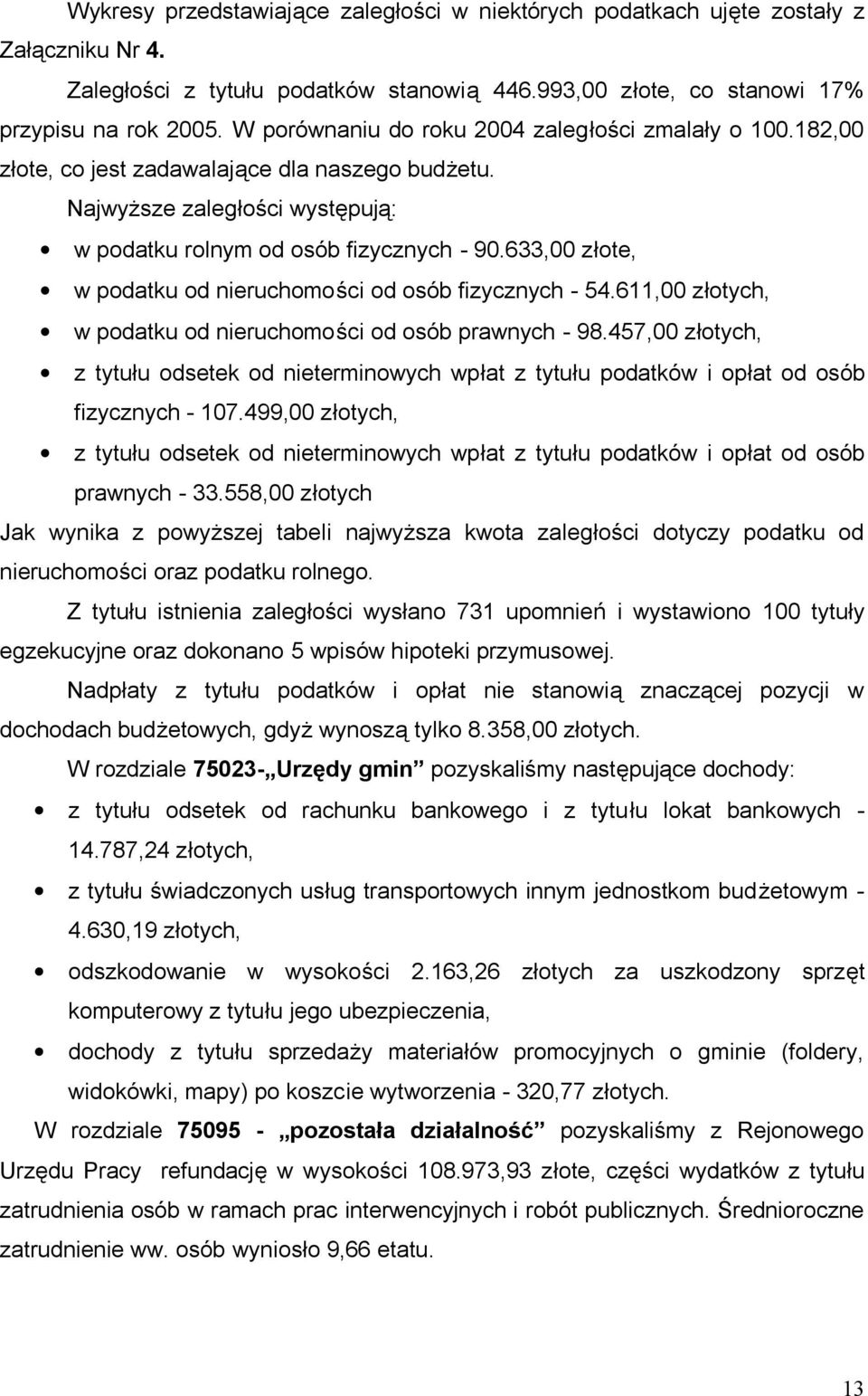 633,00 złote, w podatku od nieruchomości od osób fizycznych - 54.611,00 złotych, w podatku od nieruchomości od osób prawnych - 98.