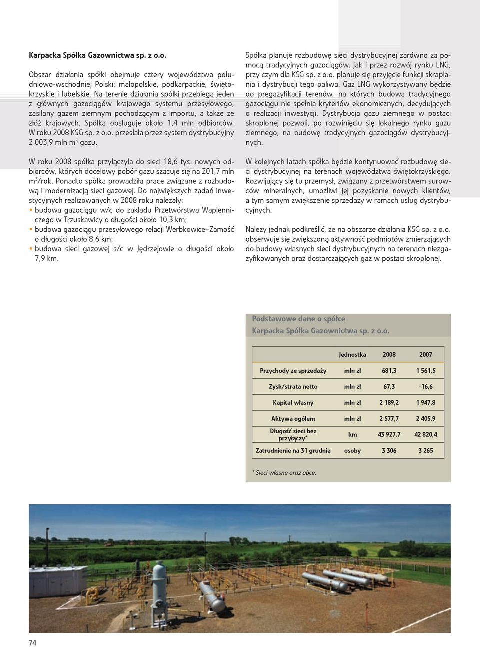 Spółka obsługuje około 1,4 mln odbiorców. W roku 2008 KSG sp. z o.o. przesłała przez system dystrybucyjny 2 003,9 mln m 3 gazu. W roku 2008 spółka przyłączyła do sieci 18,6 tys.