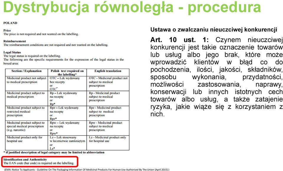 1: Czynem nieuczciwej konkurencji jest takie oznaczenie towarów lub usług albo jego brak, które może wprowadzić klientów w błąd co do pochodzenia,