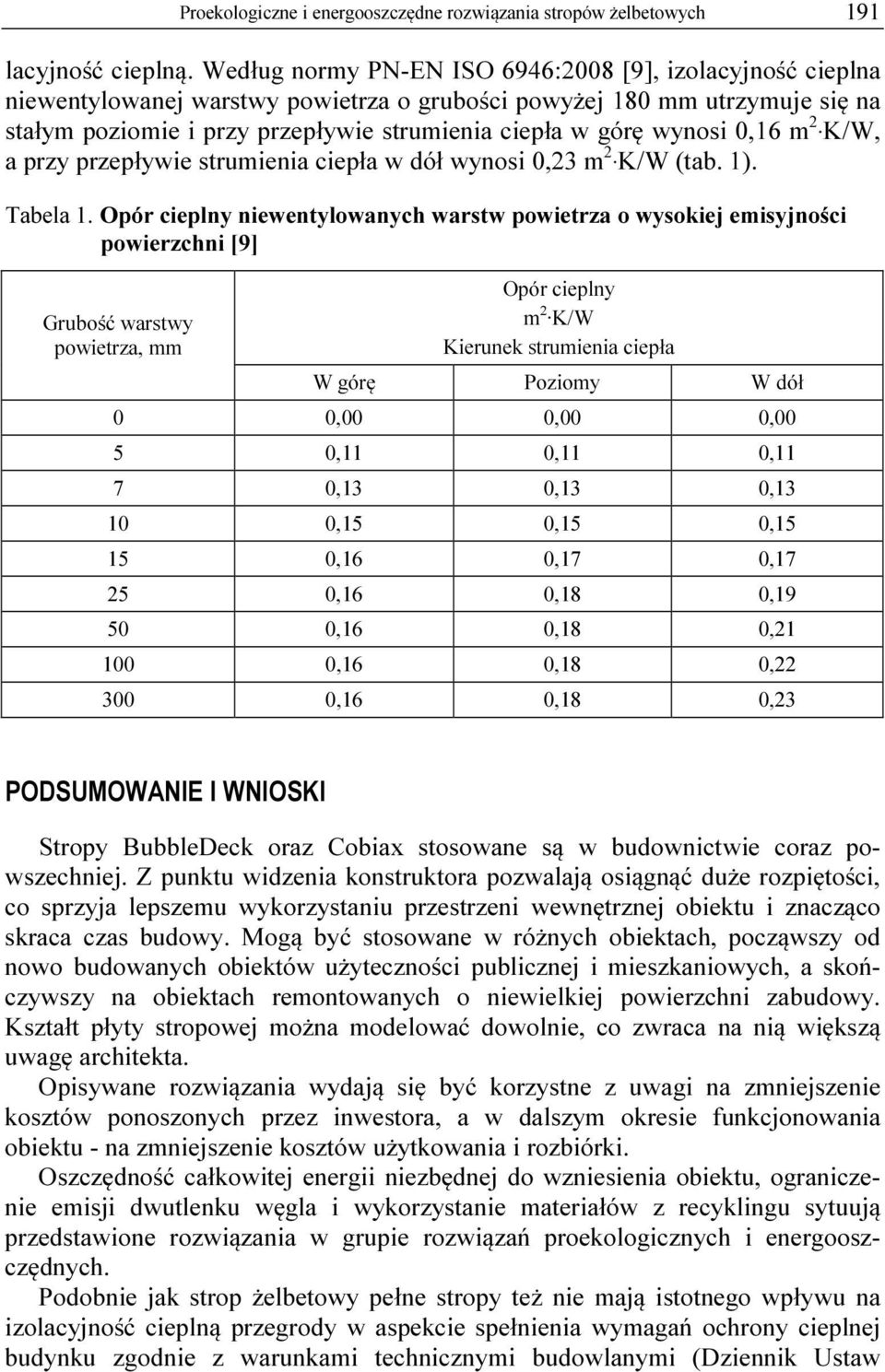 wynosi 0,16 m 2 K/W, a przy przepływie strumienia ciepła w dół wynosi 0,23 m 2 K/W (tab. 1). Tabela 1.