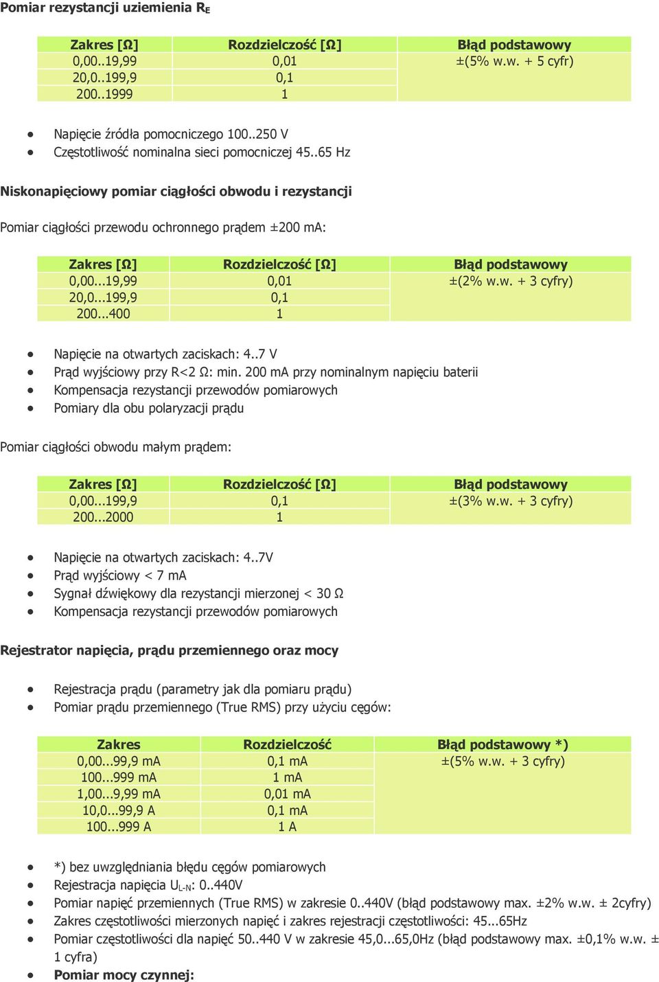 .7 V Prąd wyjściowy przy R<2 Ω: min. 200 ma przy nominalnym napięciu baterii Kompensacja rezystancji przewodów pomiarowych Pomiary dla obu polaryzacji prądu Pomiar ciągłości obwodu małym prądem: 0,00.