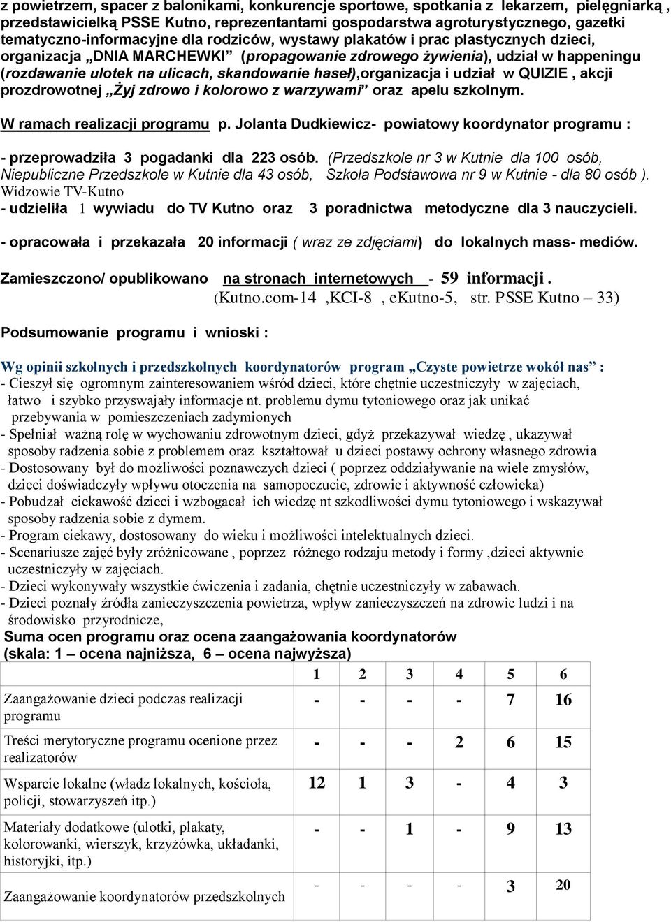 skandowanie haseł),organizacja i udział w QUIZIE, akcji prozdrowotnej Żyj zdrowo i kolorowo z warzywami oraz apelu szkolnym. W ramach realizacji programu p.