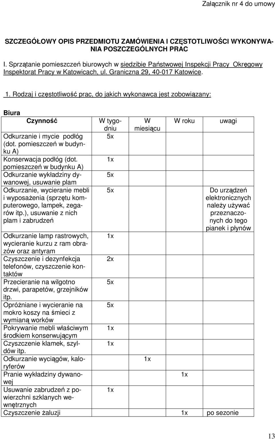 Rodzaj i częstotliwość prac, do jakich wykonawca jest zobowiązany: Biura Czynność Odkurzanie i mycie podłóg (dot. pomieszczeń w budynku A) Konserwacja podłóg (dot.