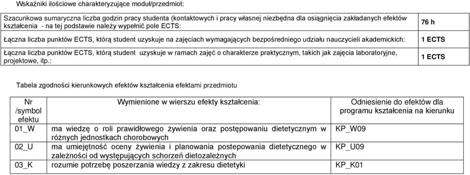 którą student uzyskuje w ramach zajęć o charakterze praktycznym, takich jak zajęcia laboratoryjne, projektowe, itp.