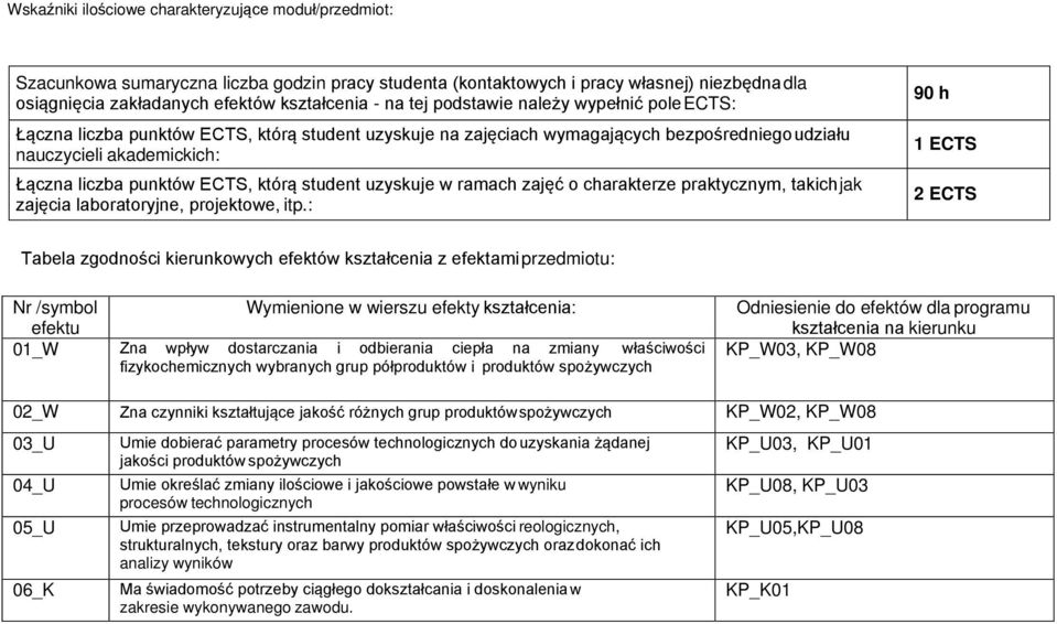 którą student uzyskuje w ramach zajęć o charakterze praktycznym, takich jak zajęcia laboratoryjne, projektowe, itp.