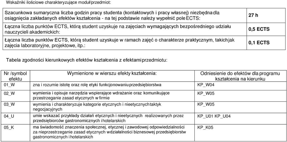 którą student uzyskuje w ramach zajęć o charakterze praktycznym, takich jak zajęcia laboratoryjne, projektowe, itp.
