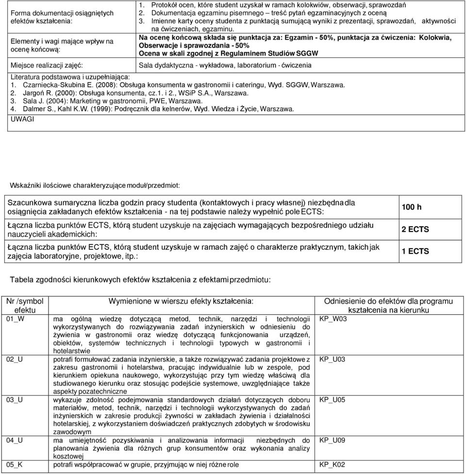 Imienne karty oceny studenta z punktacją sumującą wyniki z prezentacji, sprawozdań, aktywności na ćwiczeniach, egzaminu.