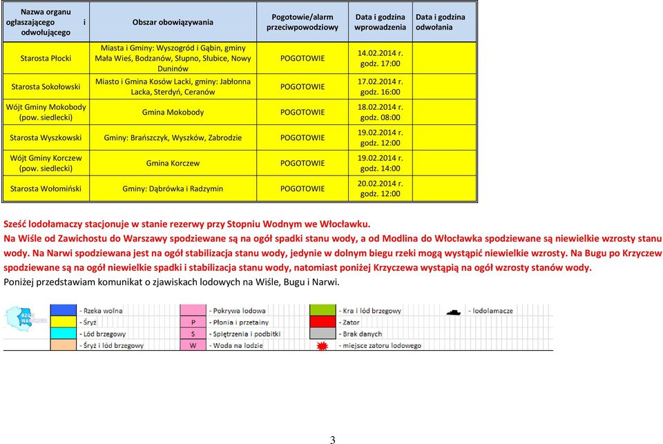 Mokobody Pogotowie/alarm przeciwpowodziowy POGOTOWIE POGOTOWIE POGOTOWIE Starosta Wyszkowski Gminy: Brańszczyk, Wyszków, Zabrodzie POGOTOWIE Wójt Gminy Korczew (pow.