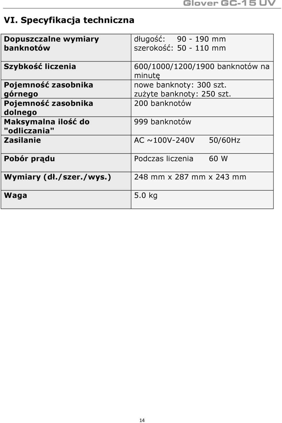 ) Waga długość: 90-190 mm szerokość: 50-110 mm 600/1000/1200/1900 banknotów na minutę nowe banknoty: 300 szt.